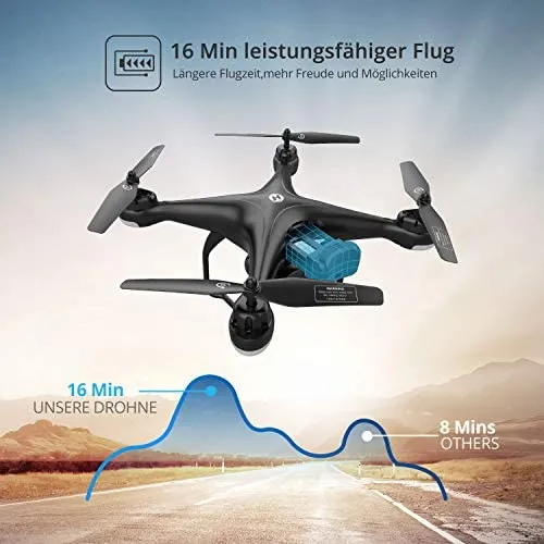 Holy Stone HS120D GPS Drohne mit 1080P Kamera HD Live Übertragung – Bild 4